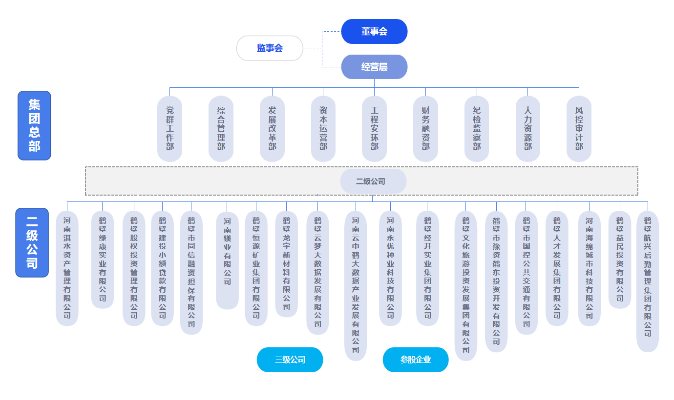 PS結(jié)構(gòu)圖.jpg